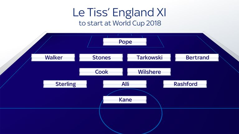 Le Tiss' England XI to start at World Cup 2018
