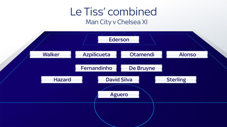 Matt Le Tissier's combined Man City v Chelsea XI