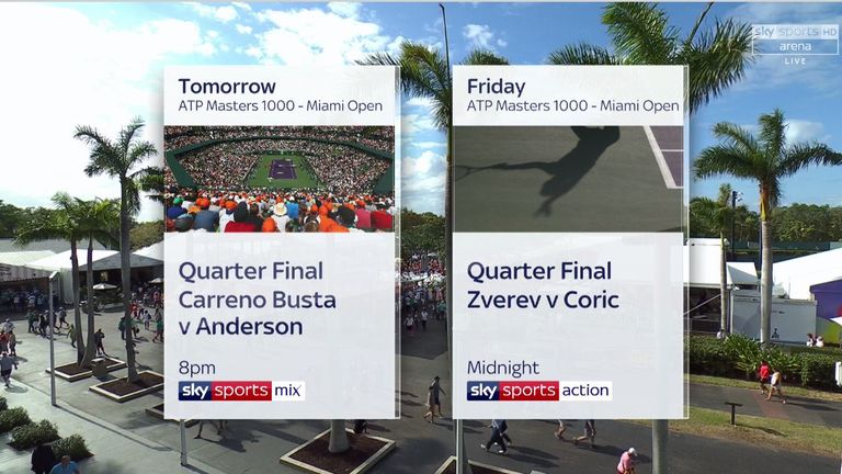 Sky Sports - Miami Open quarter-finals