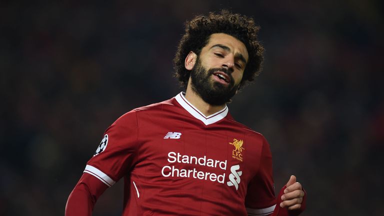 Mohamed Salah