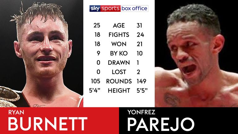 Tale of the Tape - Burnett v Parejo