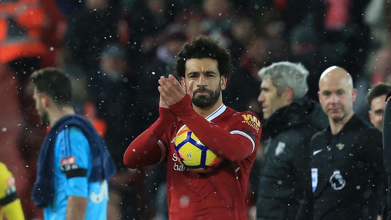 Mohamed Salah