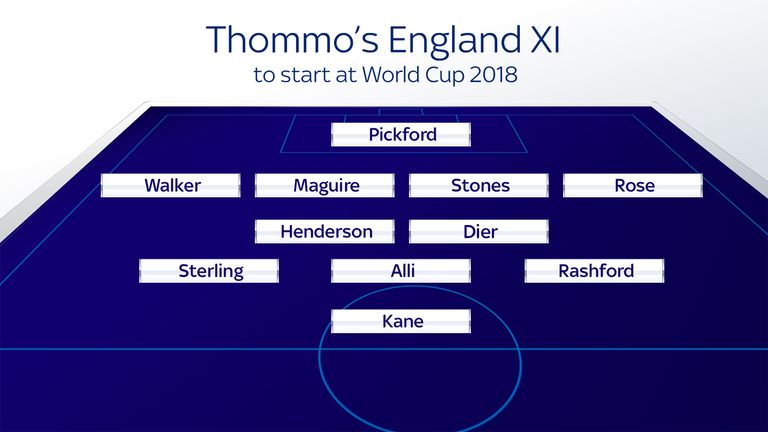 Thommo's England XI to start at World Cup 2018