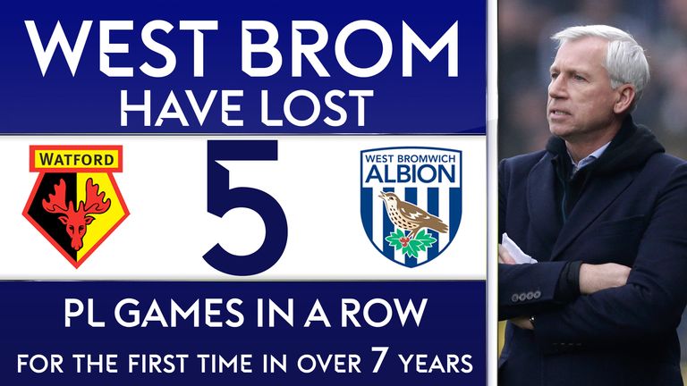 West Brom's defeat at Watford means they have lost five Premier League games in a row for the first time since January 2011