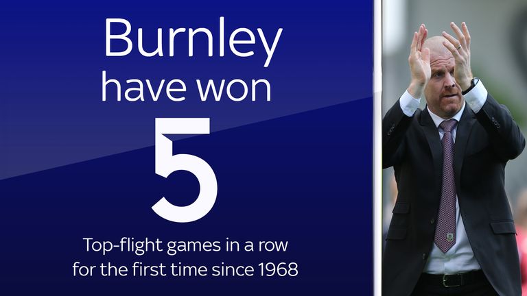 Burnley have won five top-flight games in a row - the first time they have done that since 1968