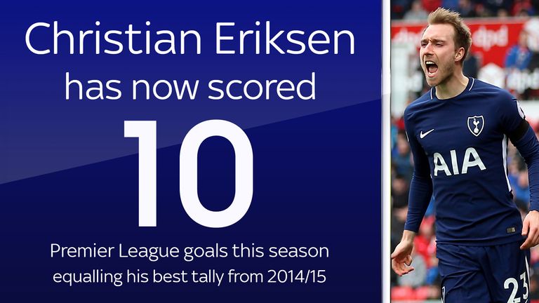 Christian Eriksen scored twice in Tottenham's 2-1 win over Stoke City at the Bet365 Stadium