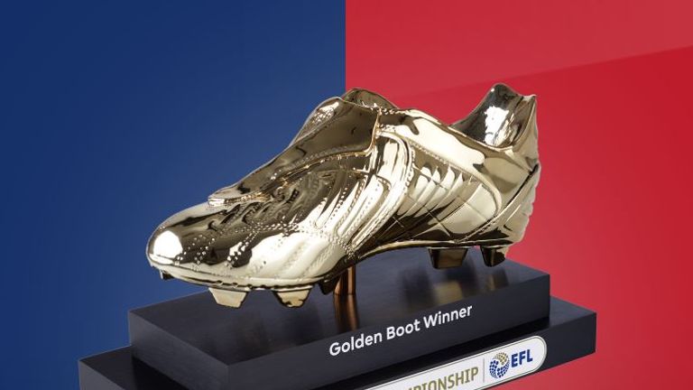The winner of the Sky Bet Championship Golden Boot will take home this award