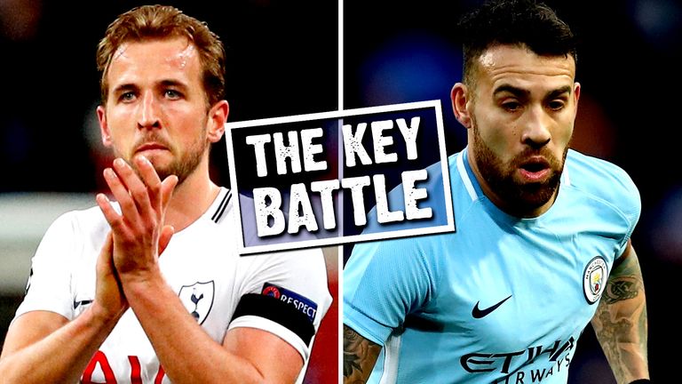 Harry Kane and Nicolas Otamendi go head to head on Saturday
