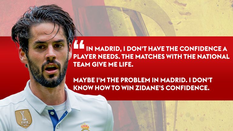 Isco's comments about his Real Madrid coach Zinedine Zidane caused a stir