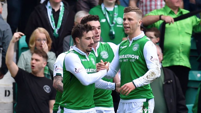 Jamie MacLaren celebrates scoring against Celtic