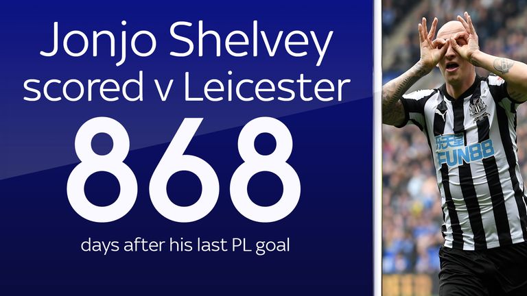 Newcastle midfielder Jonjo Shelvey scored against Leicester, his first Premier League goal in 868 days