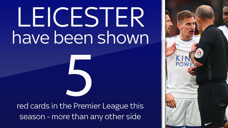 Leicester red card stat