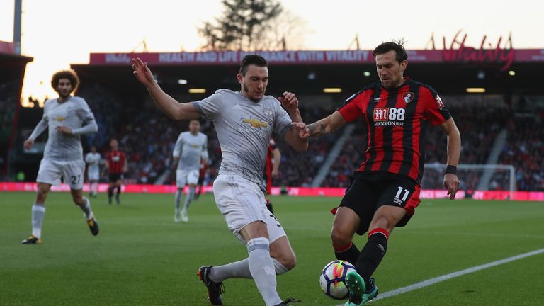 Matteo Darmian of Manchester United and Charlie Daniels of AFC Bournemouth battle for possession