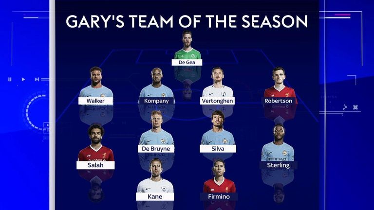 MNF: Gary Neville's Premier League Team of the Season