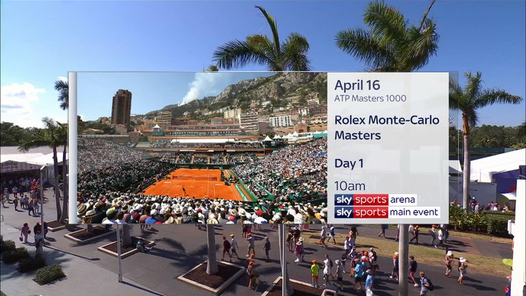 Monte Carlo Rolex Masters - Sky Sports