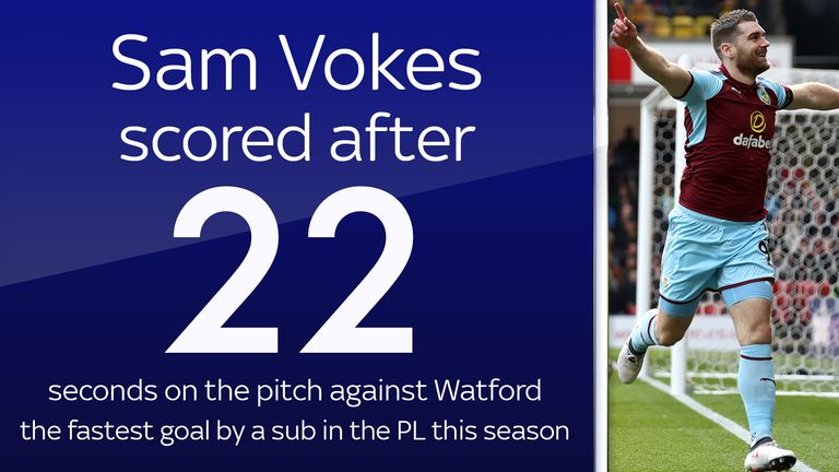 Sam Vokes scored for Burnley against Watford just 22 seconds after coming on as a substitute