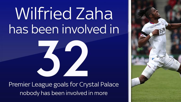 Wilfried Zaha scored for Crystal Palace in their 2-2 draw away to Bournemouth
