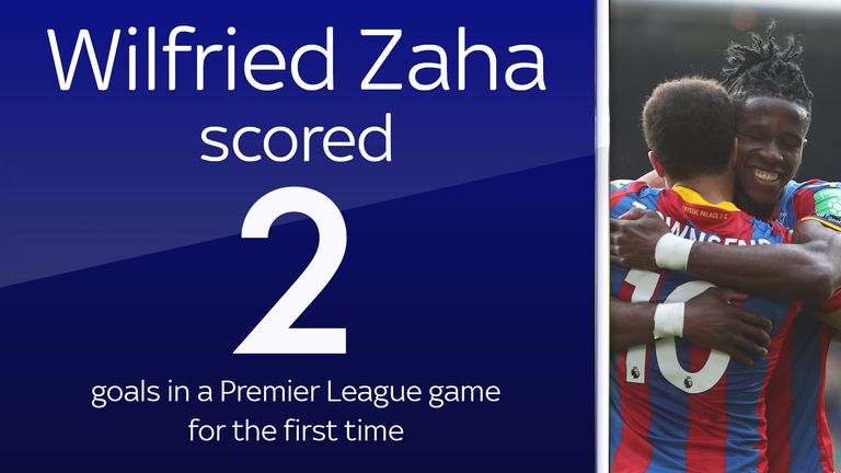 Wilfried Zaha scored two goals in a Premier League game for the first time in Crystal Palace's 3-2 win over Brighton