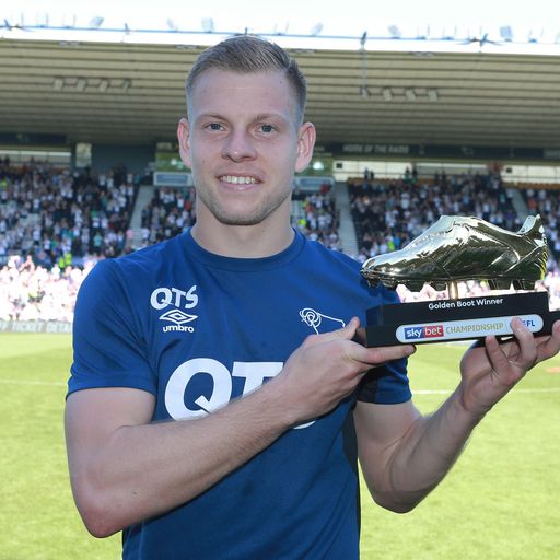 Championship Golden Boot contenders