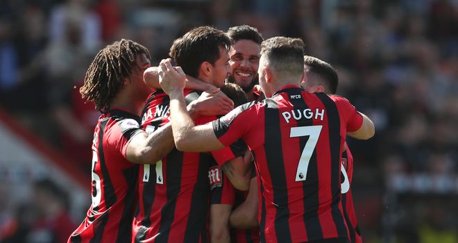 Bournemouth 2017/18 Premier League season review | Football News | Sky ...