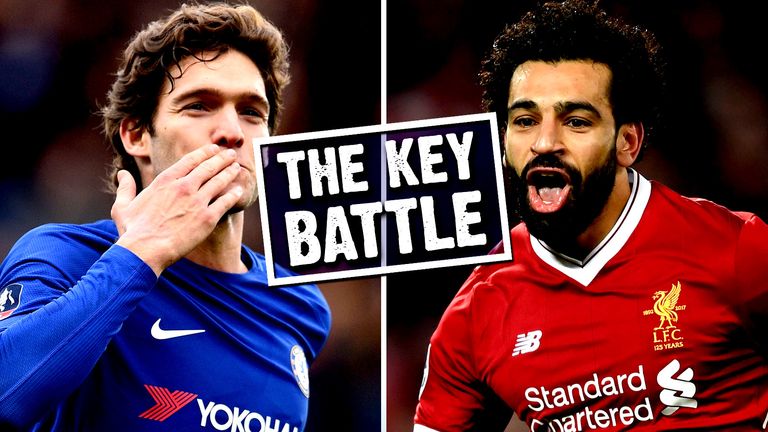 Marcos Alonso and Mohamed Salah go head to head on Sunday