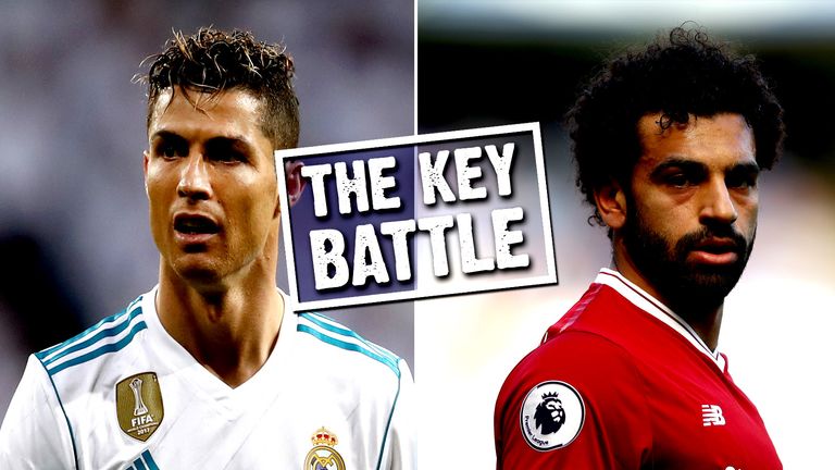 Cristiano Ronaldo and Mohamed Salah is the key battle when Real Madrid face Liverpool in the Champions League final