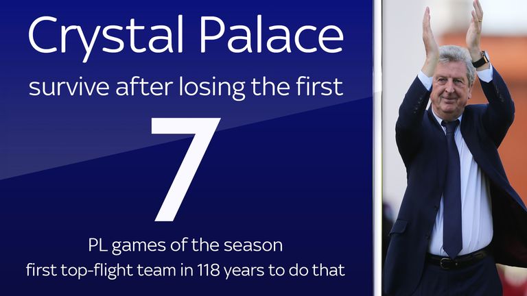 Roy Hodgson's Crystal Palace have become the first Premier League team to survive after losing their first seven games