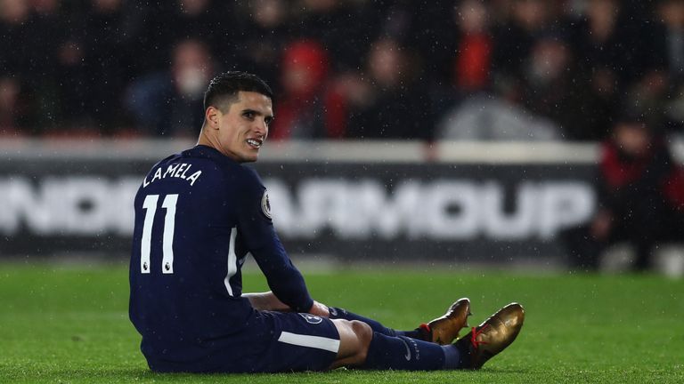 Erik Lamela