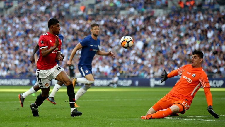 Manchester United's Marcus Rashford (left) has a chance on goal during the Emirates FA Cup Final against Chelsea at Wembley Stadium