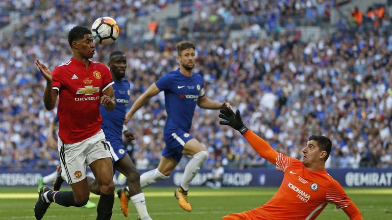 Rashford Courtois FA CUp final 