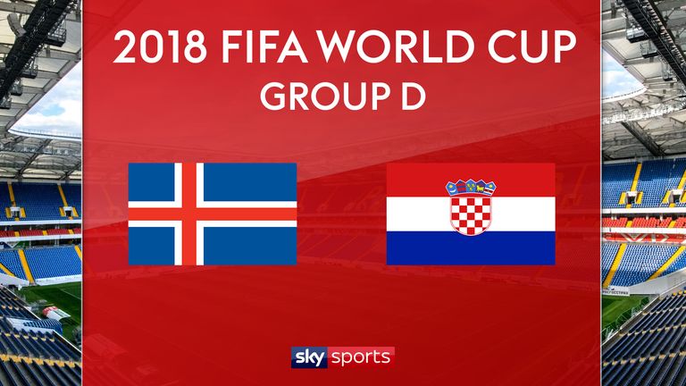 Iceland v Croatia