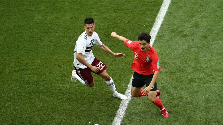 Ju Se-jong is challenged by Hirving Lozano