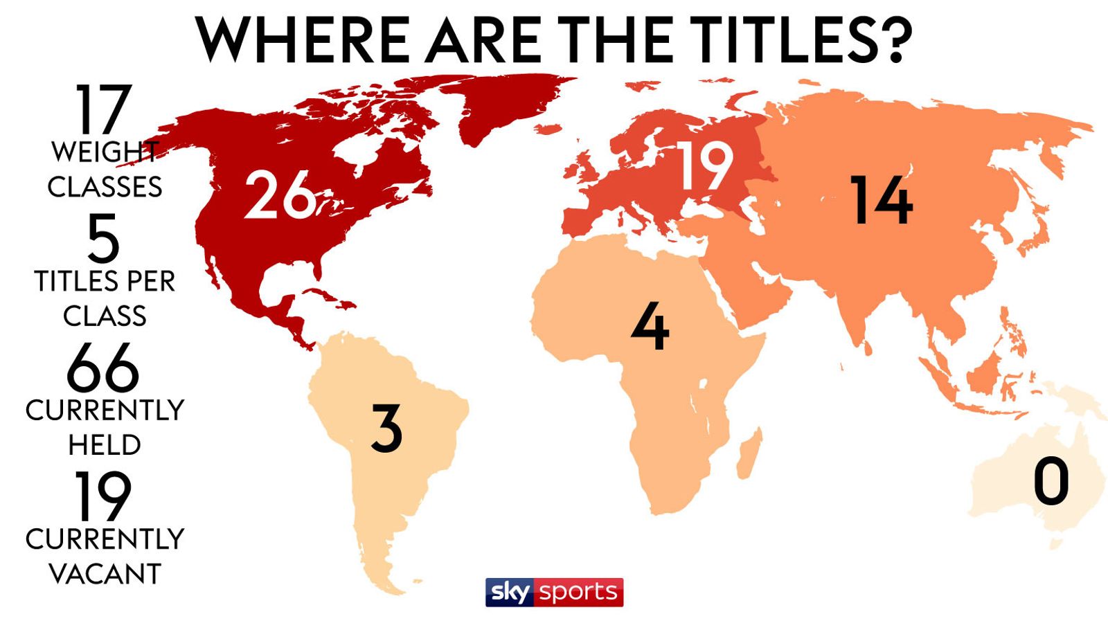 Where the most successful nations rank in the boxing world Boxing