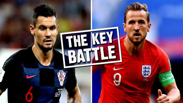 Dejan Lovren and Harry Kane is the key battle when Croatia take on England in the World Cup semi-final