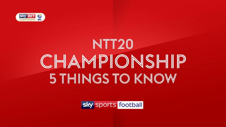 NTT20 Championship five things to know