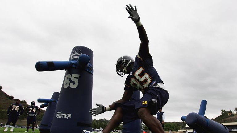 It's training camp time for teams across the NFL