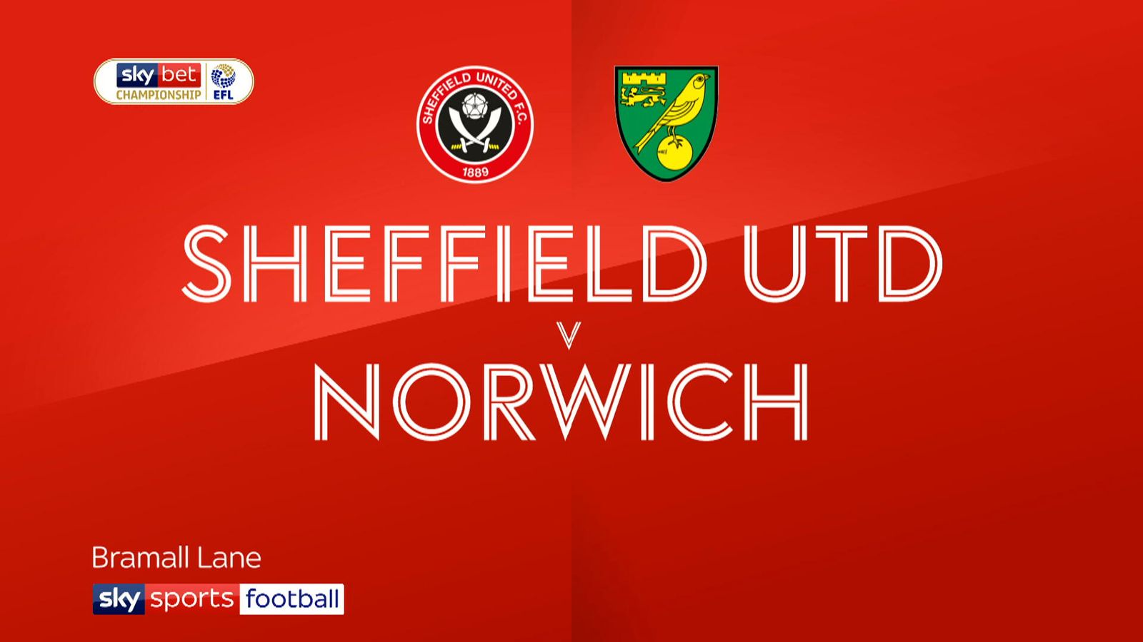 Norwich v Preston preview Championship clash live on Sky Sports red