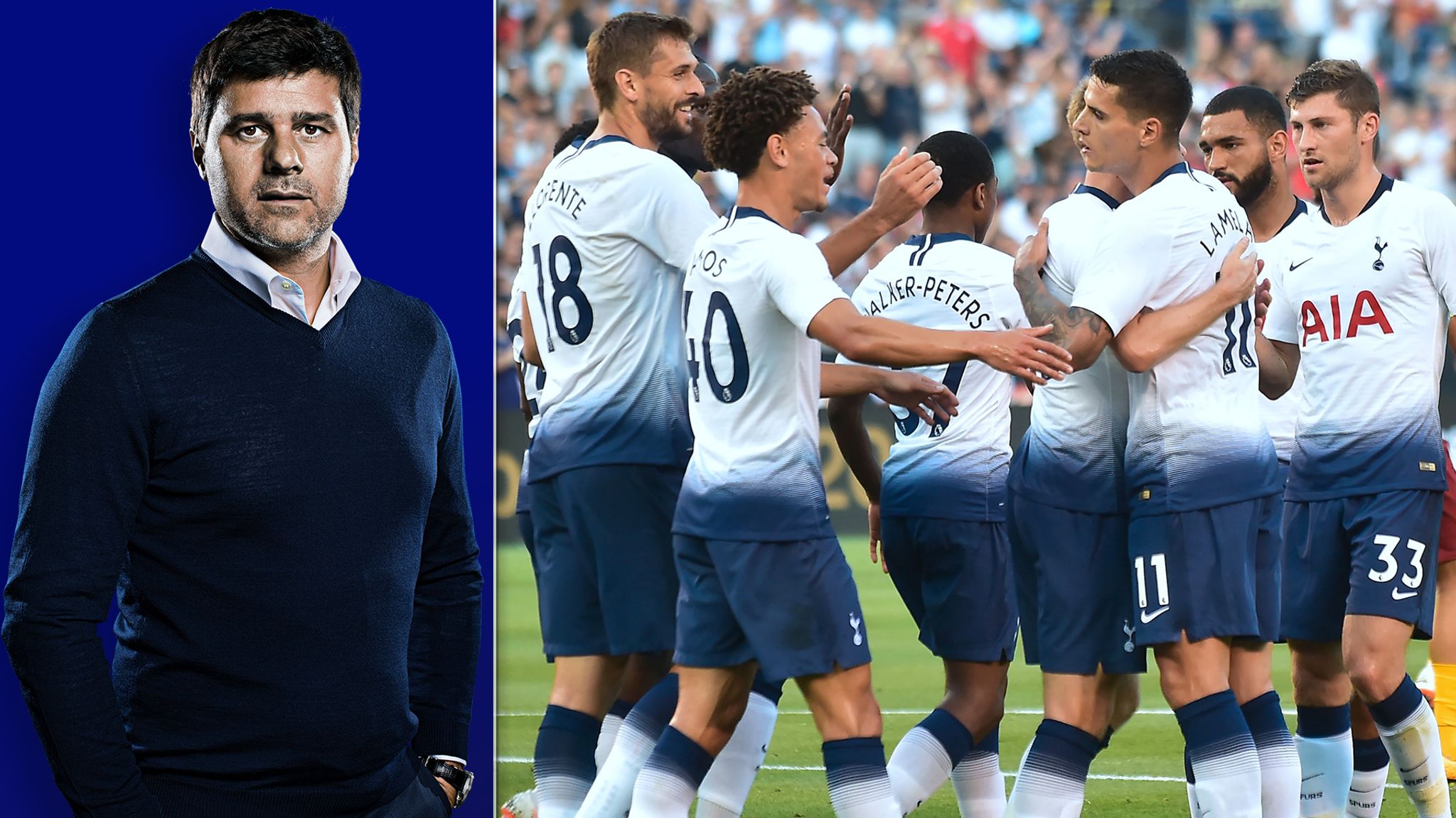 Premier League table: Every team compared to 2018/19 – Tottenham