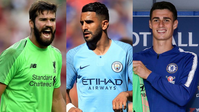 Alisson, Mahrez, Kepa