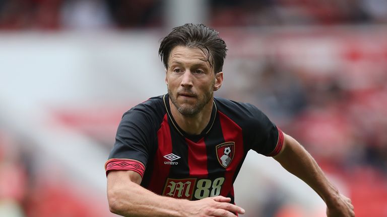 Harry Arter