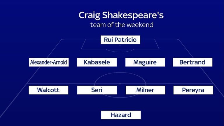 Craig Shakespeare's team of the weekend