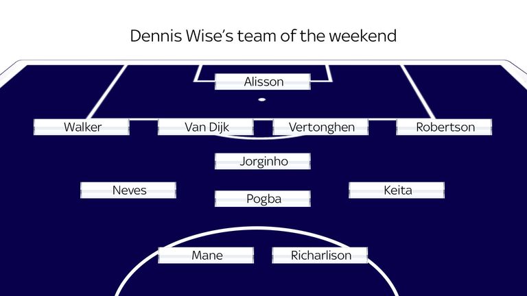 Dennis Wise team of weekend