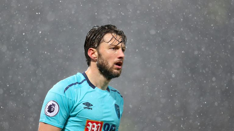 Harry Arter