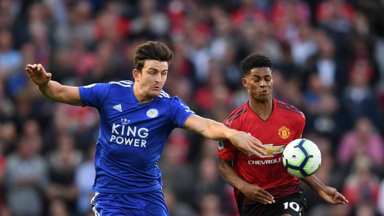 Harry Maguire and Marcus Rashford in action at Old Trafford