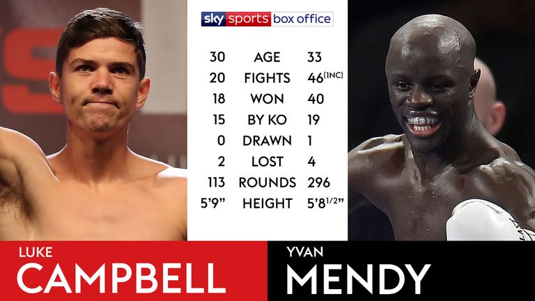 TALE OF THE TAPE - CAMPBELL V MENDY