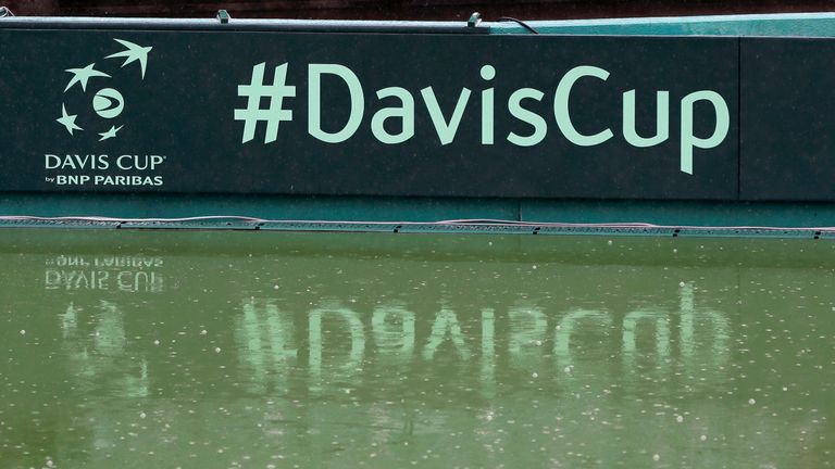 Davis Cup