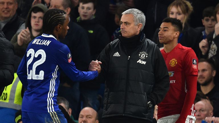 Willian says he is keen to play under Jose Mourinho again one day