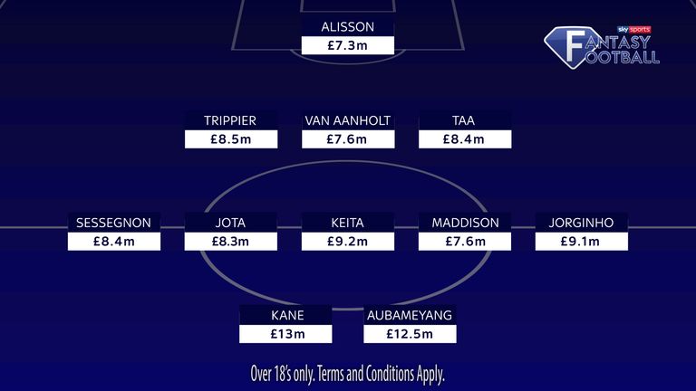 Paul Merson's Sky Sports Fantasy Football XI