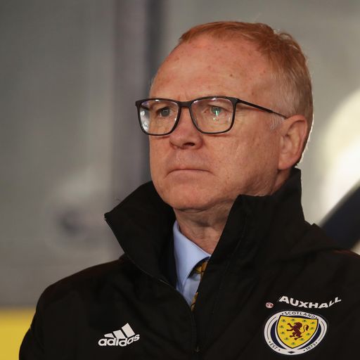 McLeish confident squad can deliver
