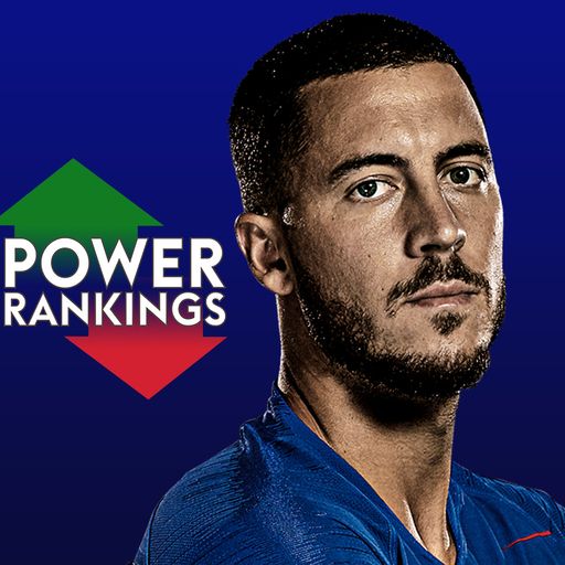 PL Power Rankings